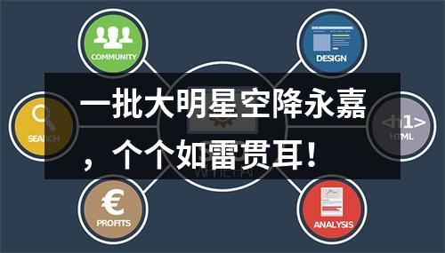 一批大明星空降永嘉，个个如雷贯耳！