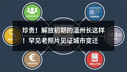 珍贵！解放初期的温州长这样！罕见老照片见证城市变迁