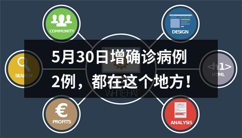 5月30日增确诊病例2例，都在这个地方！