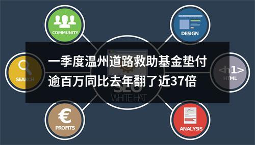 一季度温州道路救助基金垫付逾百万同比去年翻了近37倍