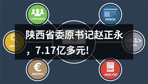 陕西省委原书记赵正永，7.17亿多元!