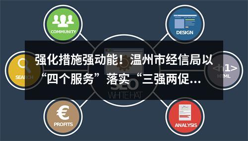 强化措施强动能！温州市经信局以“四个服务”落实“三强两促”专项活动