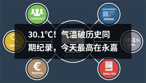 30.1℃！气温破历史同期纪录，今天最高在永嘉