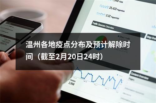 温州各地疫点分布及预计解除时间（截至2月20日24时）
