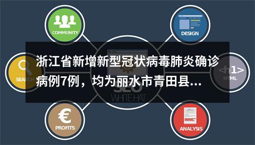 浙江省新增新型冠状病毒肺炎确诊病例7例，均为丽水市青田县报告的意大利输入病例