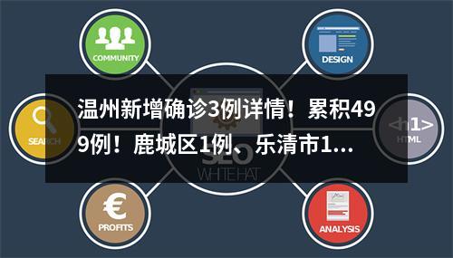 温州新增确诊3例详情！累积499例！鹿城区1例、乐清市1例、瑞安市1例