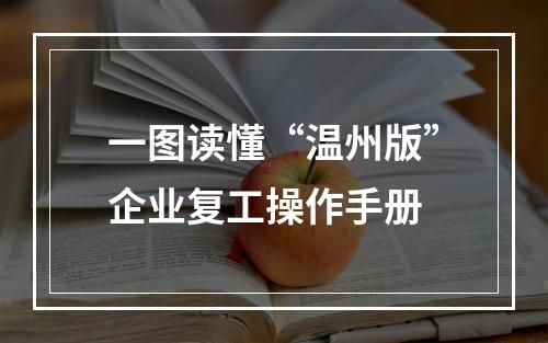 一图读懂“温州版”企业复工操作手册