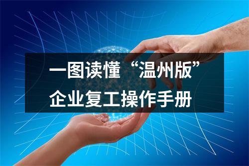 一图读懂“温州版”企业复工操作手册