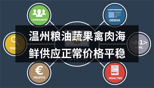 温州粮油蔬果禽肉海鲜供应正常价格平稳