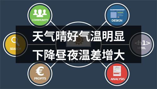 天气晴好气温明显下降昼夜温差增大