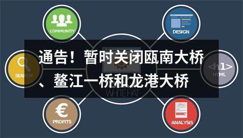 通告！暂时关闭瓯南大桥、鳌江一桥和龙港大桥