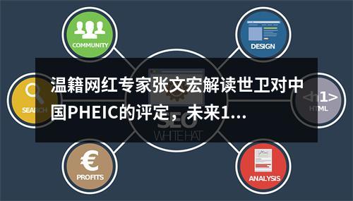 温籍网红专家张文宏解读世卫对中国PHEIC的评定，未来1-2周是关键