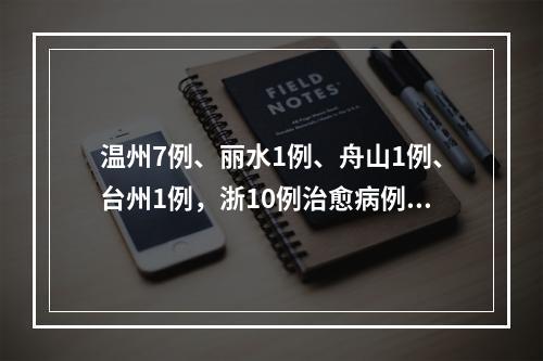 温州7例、丽水1例、舟山1例、台州1例，浙10例治愈病例梳理