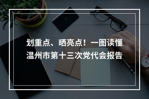划重点、晒亮点！一图读懂温州市第十三次党代会报告