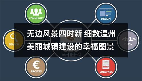 无边风景四时新 细数温州美丽城镇建设的幸福图景