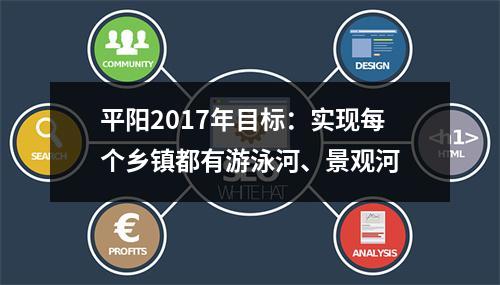 平阳2017年目标：实现每个乡镇都有游泳河、景观河