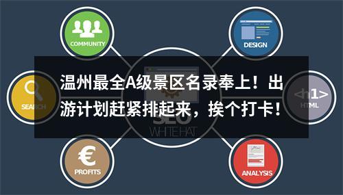 温州最全A级景区名录奉上！出游计划赶紧排起来，挨个打卡！