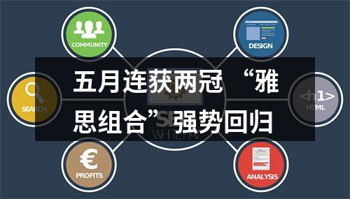 五月连获两冠 “雅思组合”强势回归