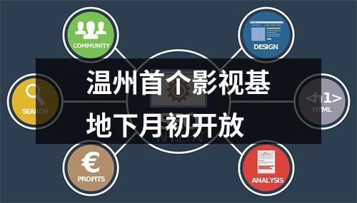 温州首个影视基地下月初开放