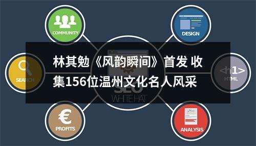 林其勉《风韵瞬间》首发 收集156位温州文化名人风采