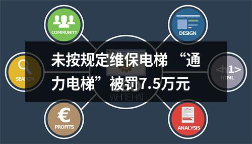 未按规定维保电梯 “通力电梯”被罚7.5万元
