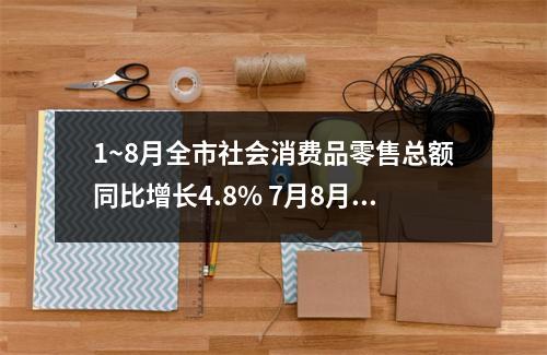 1~8月全市社会消费品零售总额同比增长4.8% 7月8月增速均居全省第一