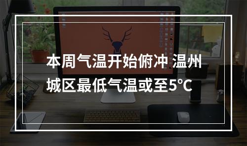 本周气温开始俯冲 温州城区最低气温或至5℃