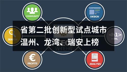 省第二批创新型试点城市温州、龙湾、瑞安上榜