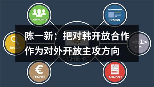 陈一新：把对韩开放合作作为对外开放主攻方向