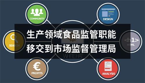 生产领域食品监管职能 移交到市场监督管理局