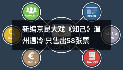 新编京昆大戏《知己》温州遇冷 只售出58张票