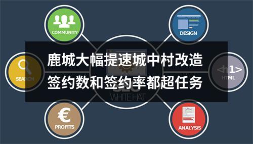 鹿城大幅提速城中村改造 签约数和签约率都超任务
