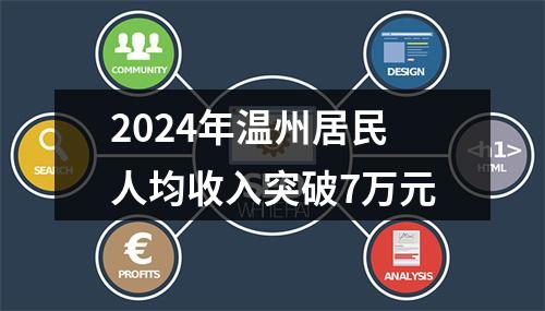 2024年温州居民人均收入突破7万元