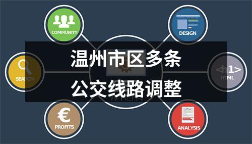 温州市区多条公交线路调整