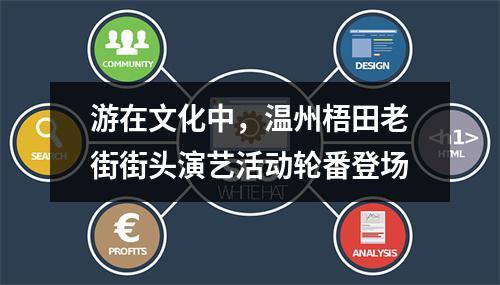 游在文化中，温州梧田老街街头演艺活动轮番登场