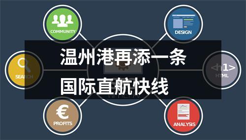 温州港再添一条国际直航快线