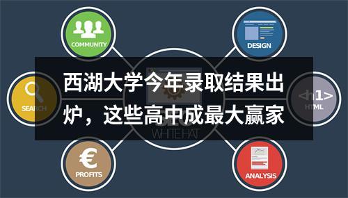 西湖大学今年录取结果出炉，这些高中成最大赢家