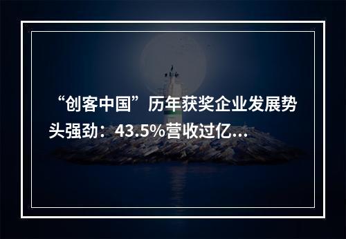“创客中国”历年获奖企业发展势头强劲：43.5%营收过亿，23.9%上市或进入上市辅导期