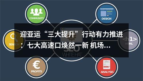迎亚运“三大提升”行动有力推进：七大高速口焕然一新 机场高铁站完成提升