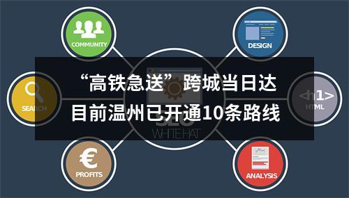 “高铁急送”跨城当日达 目前温州已开通10条路线
