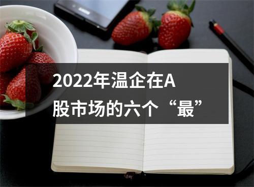 2022年温企在A股市场的六个“最”