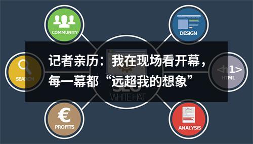 记者亲历：我在现场看开幕，每一幕都“远超我的想象”