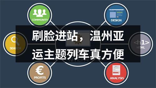 刷脸进站，温州亚运主题列车真方便