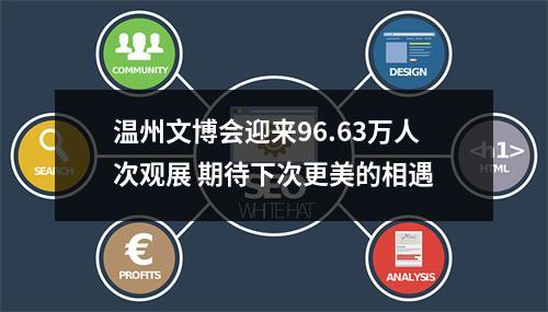 温州文博会迎来96.63万人次观展 期待下次更美的相遇