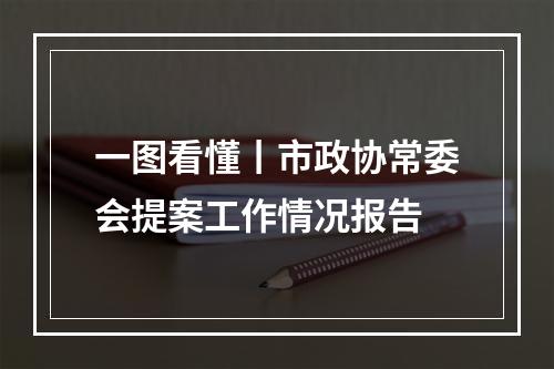 一图看懂丨市政协常委会提案工作情况报告