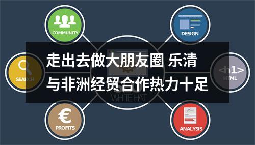 走出去做大朋友圈 乐清与非洲经贸合作热力十足