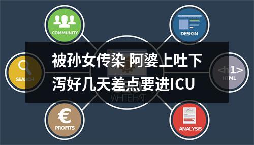 被孙女传染 阿婆上吐下泻好几天差点要进ICU