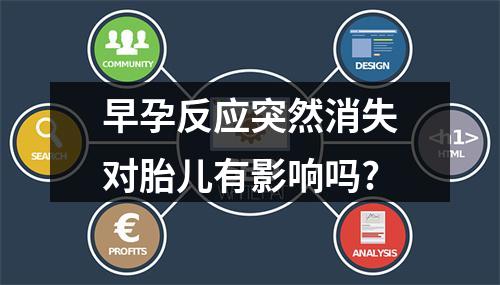 早孕反应突然消失对胎儿有影响吗?