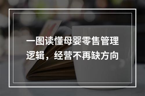 一图读懂母婴零售管理逻辑，经营不再缺方向